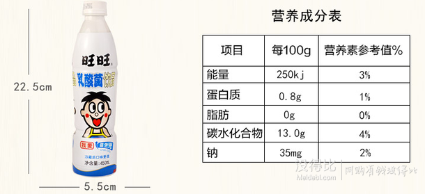 旺旺乳酸菌 含乳饮料 儿童奶饮料 清爽0脂肪 450ml*5瓶 券后11.9元包邮