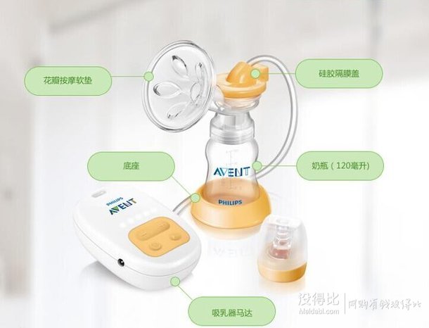 AVENT 新安怡 基本系列 SCF902/01 单边电动吸乳器+凑单品  476.74元包邮（588元，2件8折后）