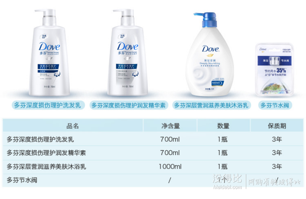 DOVE  多芬   洗护环保套装(深度洗发水700ml+护发素700ml+深层营润沐浴1L+节水阀）99元包邮