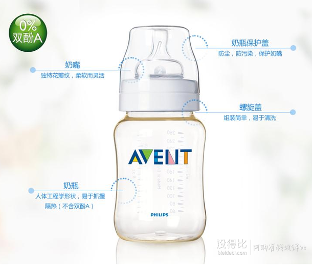 AVENT 新安怡 宽口径 SCF663/27 PES奶瓶 260ml （两只装）+凑单品  89.25元包邮（2件下单75折后）