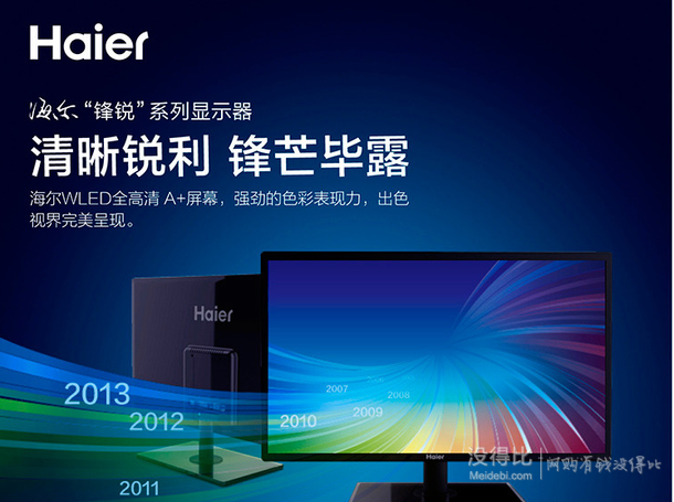 华东西南：Haier 海尔 HT-20918B 19.5寸宽屏LED背光液晶显示器 459元包邮