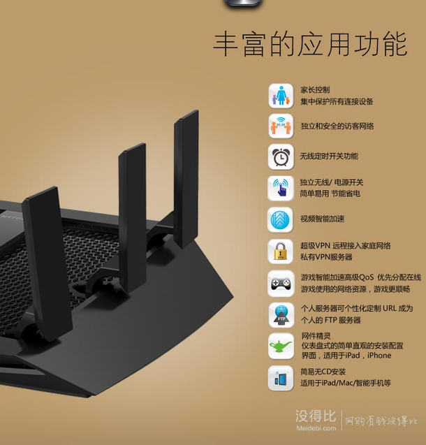 NETGEAR 美国网件 R8000 AC3200M 三频千兆无线路由器 999元包邮