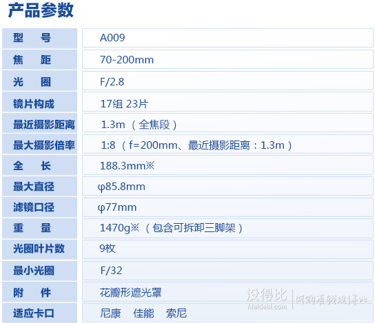 Tamron 腾龙SP 70-200mm F/2.8 Di VC USD人像风景镜头A009