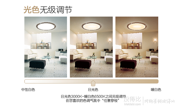 微信端：Panasonic 松下 HH-LA3010 LED 吸顶灯47W +LED台灯   779元包邮