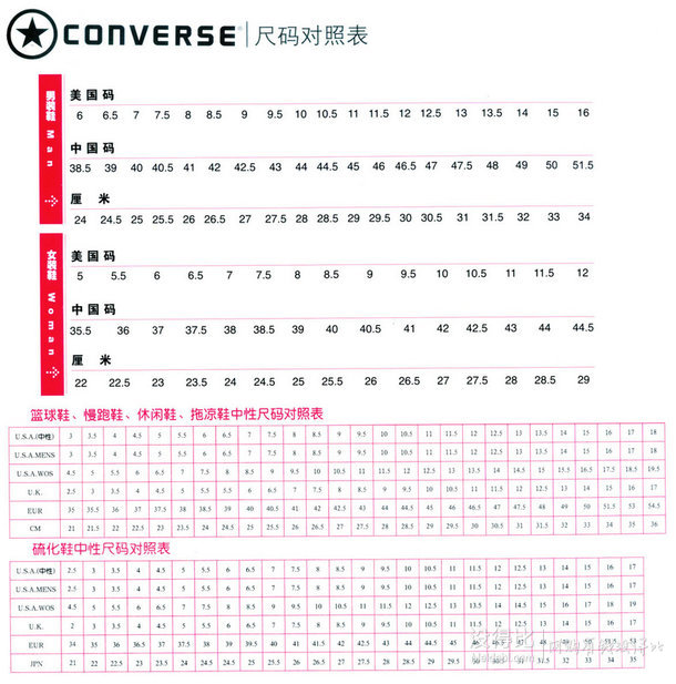 converse匡威 all star中性休闲板鞋