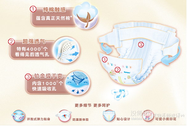 手机端：HUGGIES 好奇 铂金装 倍柔亲肤纸尿裤 M92   149元包邮