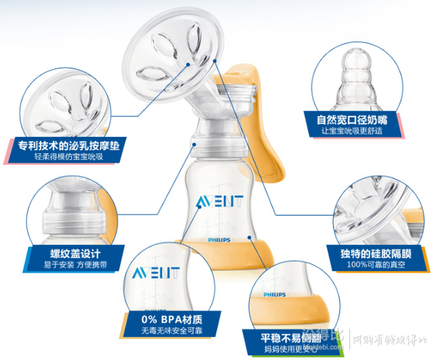 AVENT 新安怡 SCF900/02 手动吸乳器+PP奶瓶120ml*2个 128元包邮（168-40）