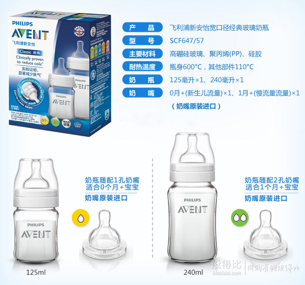 AVENT 新安怡 宽口径经典玻璃奶瓶 新生儿套装SCF647/57（240ml+125ml） 85元包邮