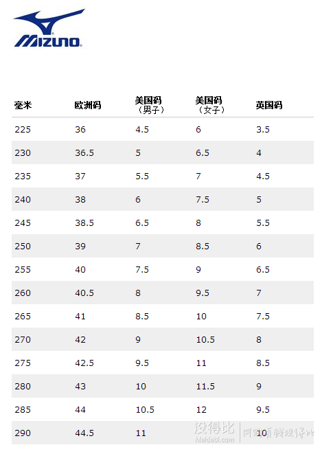 Mizuno 美津浓 WAVE PARADOX 顶级支撑型 女款跑鞋