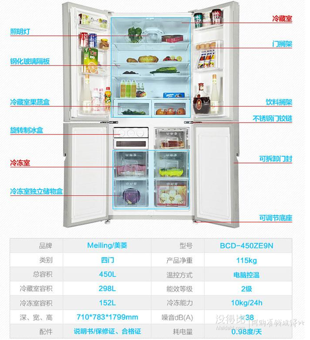 美菱展示柜冰箱价格表图片