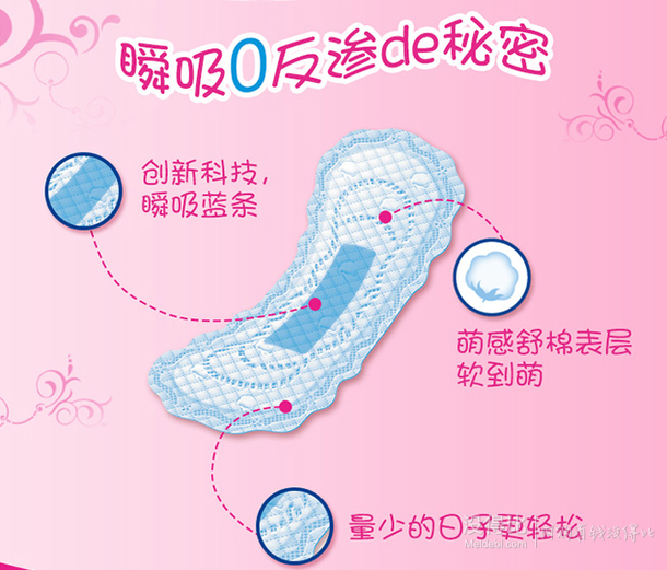 手机端：Kotex 高洁丝 丝薄棉柔直条卫生巾 日用（10片*6包）15.6元