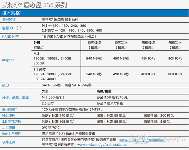 Intel 英特尔 535系列 240G SSD 固态硬盘 2.5寸 SATAIII(6.0Gb/s)  795元