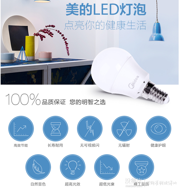 移动端：Midea美的 3w led灯泡 E14小螺口