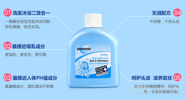 Sanosan 哈罗闪 婴儿二合一沐浴洗发露 50ml 1元