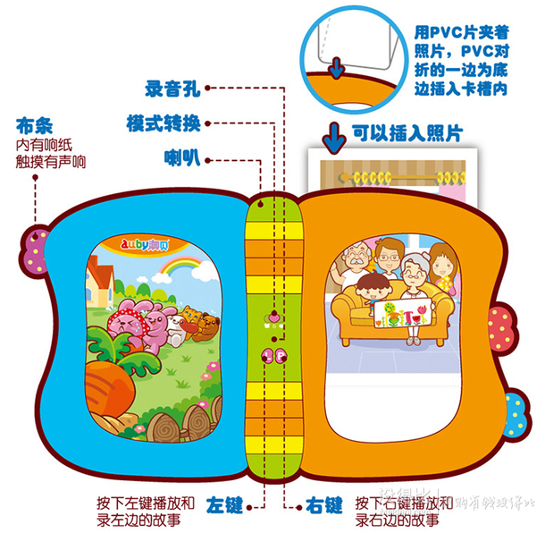 限地区：AUBY澳贝启智系列亲子安抚故事书46344512个月+  折34.5元（69，下单5折）