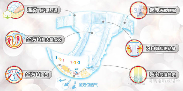 手机端单买好价！Huggies好奇银装干爽舒适纸尿裤S94片(4-8kg) 79元