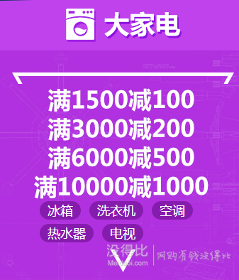 金秋家装风暴：满1500-100/3000-200/6000-500等