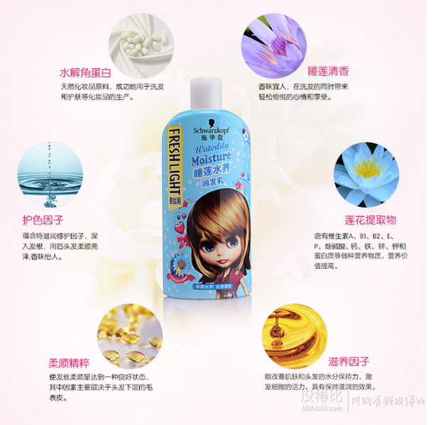 Schwarzkopf 施华蔻 斐丝丽睡莲水养洗发露450ml 29元（可满199-100）