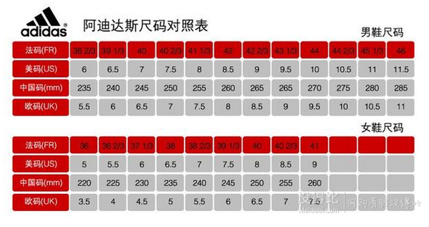 大码好价！adidas Performance 阿迪达斯 Adizero Tempaia III 女士网球鞋