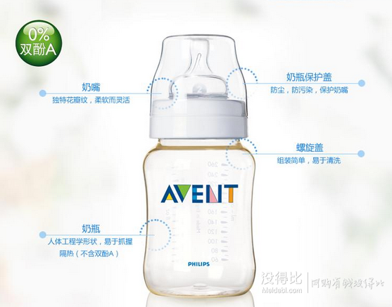 AVENT 新安怡 SCF663/17 PES奶瓶 260ml 折38元（76，买一赠一）