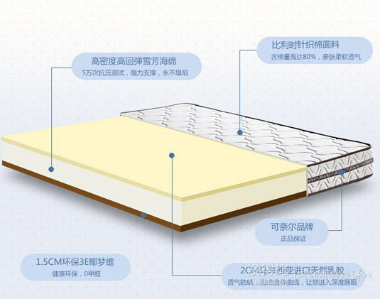 多尺寸秒杀！KOLLIE可奈尔 爱丁堡床垫A型 天然乳胶+天然椰棕床垫 单人1.2米