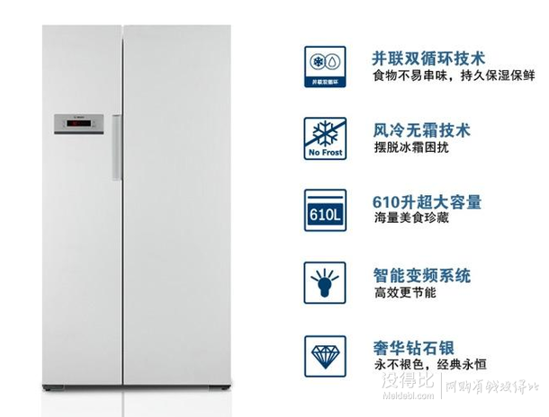 BOSCH博世 KAN92V02TI 610升L 对开门冰箱（白色）6099元包邮（6699，每1000-100）