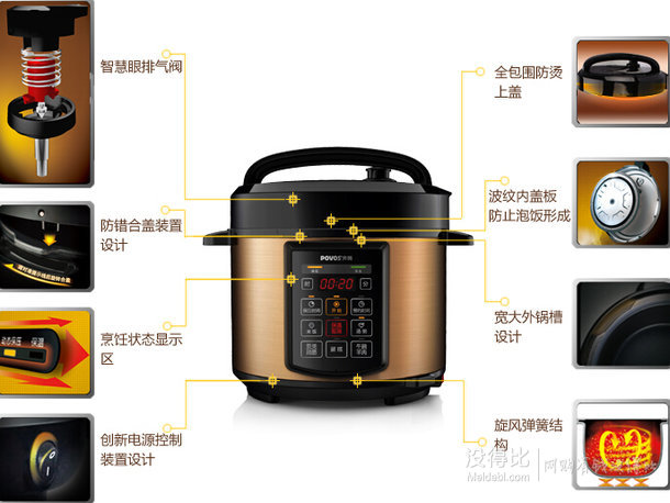 新低价！ POVOS奔腾  LN6151 微电脑式电压力锅 6L双内胆179元（199-20白条）