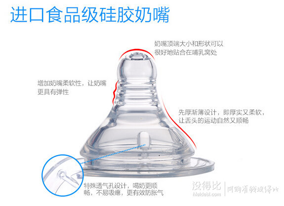 kidsme 亲亲我 PPSU宽口径感温奶瓶160ML 折31元（62，满199-100）