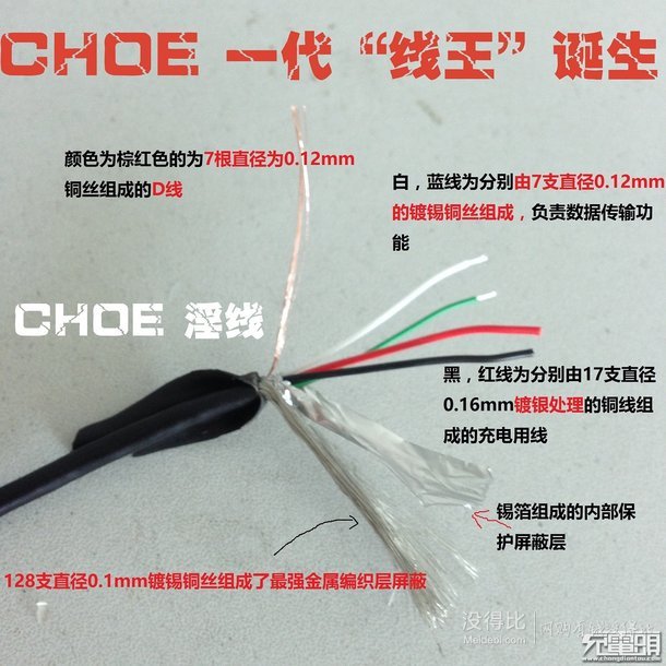 CHOETECH Micro USB 镀银线  6.9元（26.9元，50-40券）