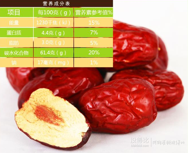 适合凑单：熊来了新疆四星大枣360g 折7.92元（9.94件8折）