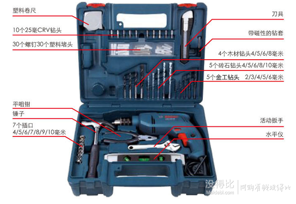 BOSCH 博世 GSB500RE set 冲击钻套装 278.5元包邮（双重优惠）