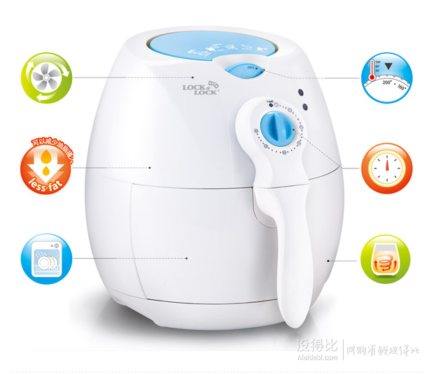 微信端：LOCK&LOCK 乐扣乐扣 ECF-202WS ECOfryer 无油空气炸锅+凑单品