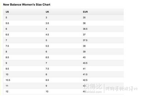 joesnewbalanceoutlet 全场任意订单免美国境内运费！