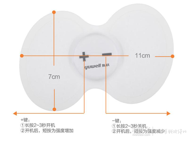 5折！Yuyue鱼跃医疗YY907电极按摩片     32.65元（65.3元，下单5折）