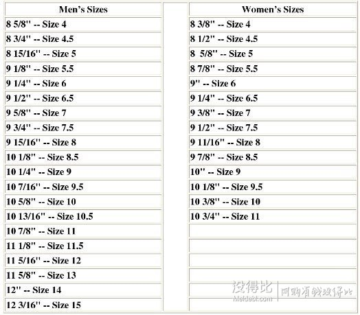 Chippewa 8寸 防水保暖工装靴 73050