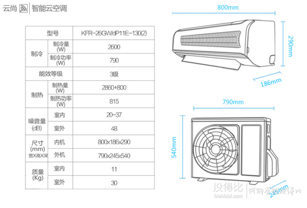 双11预售！Galanz 格兰仕 KFR-26GW/dP11E-130(2) 空调大1匹  1111元包邮（99元定金+1012元尾款）