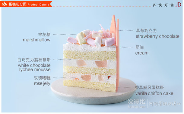 诺心 LECAKE  生日蛋糕 2磅 190（290-100）