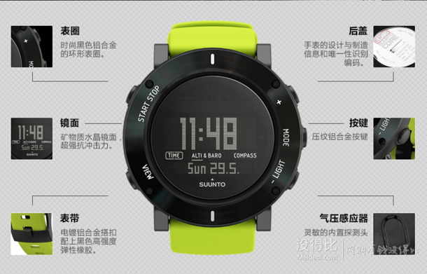 双11预售！SUUNTO 颂拓 CORE 核心户外运动手表（银灰黑）  1640元包邮（定金100+尾款1540）