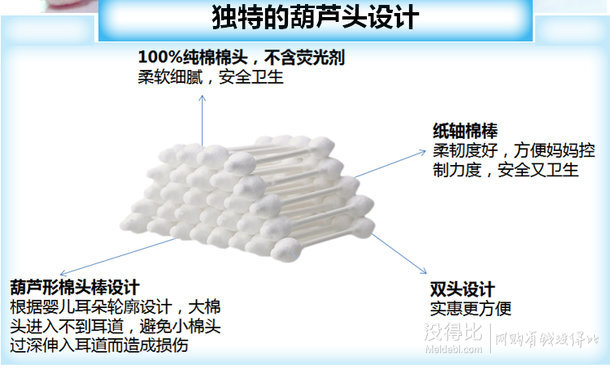 Kaili开丽婴儿棉签 双螺旋头 200支装 折7.9元（两件8折）