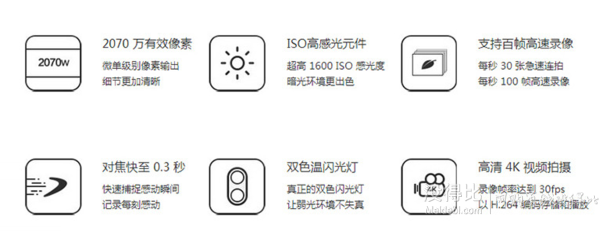 魅族MX4 Pro 移动4G、16G智能手机