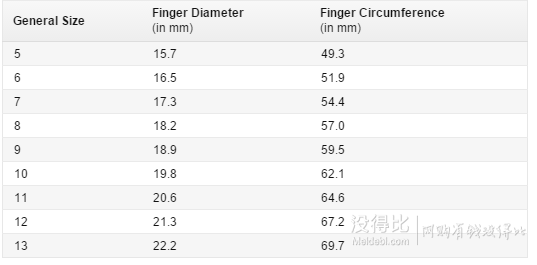 直邮到手约￥2676！14k金25分钻石戒指