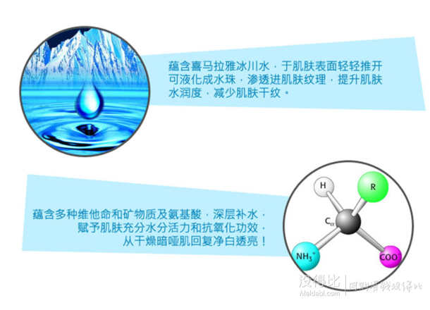 Laneige兰芝 臻白修护柔肤精华露10ml 9元包邮（14-5）