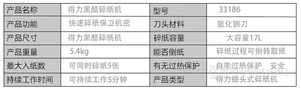 deli得力 33186 小型静音办公碎纸机17L 199元包邮