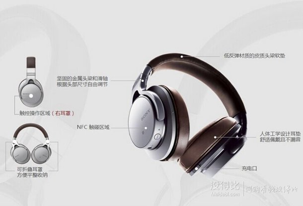 SONY 索尼 MDR-1ABT 触控蓝牙无线耳机+SENNHEISER 森海塞尔 PX80 耳机1548元包邮（2048-500）