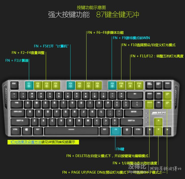 微信端：Rantopad 镭拓 MXX 机械键盘 青轴269包邮