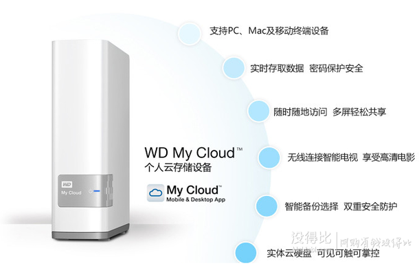 双重优惠：WD 西部数据 My Cloud 3TB NAS WDBCTL0030HWT 网络存储929元包邮（999元，每满400-20叠加500-30券）