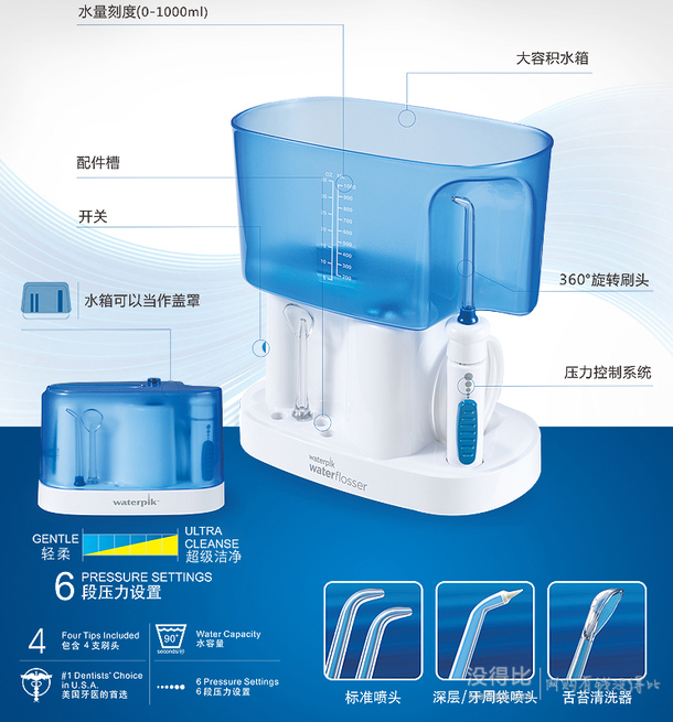 直降底价！Waterpik 洁碧WP-70EC 超效型水牙线  269元包邮