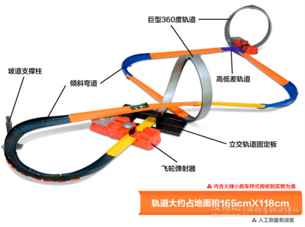 HotWheels风火轮十合一轨道套装Y0267 折182.2元包邮（312，双重优惠）