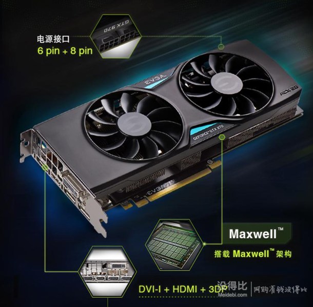 EVGA GTX970 4G SSC ACX 2.0 w/5 Output/dBi BIOS 1190-1342MHz /7010MHz 256bit 显卡1979元包邮（下单立减，2199-220）