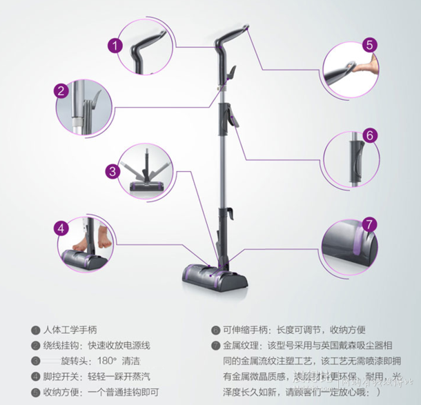 Xiotin小田7335CH-1家用即热式蒸汽拖把+凑单  折180.66元（199，2件88折）
